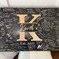Wedding Sign with Custom Image